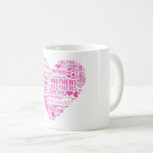 Insel-Mütter, die Mutter-Kaffee-Tasse helfen Kaffeetasse (VorderseiteRechts)