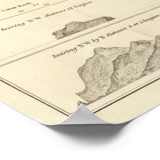 Insel Pitcairn Poster (Ecke)