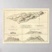 Insel Pitcairn Poster (Vorne)