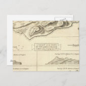 Insel Pitcairn Postkarte (Vorne/Hinten)