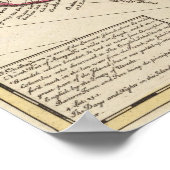 Insel St Christophers Poster (Ecke)