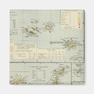 Inseln, Atlantik Magnet