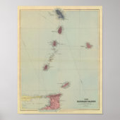 Inseln des Windes Poster (Vorne)