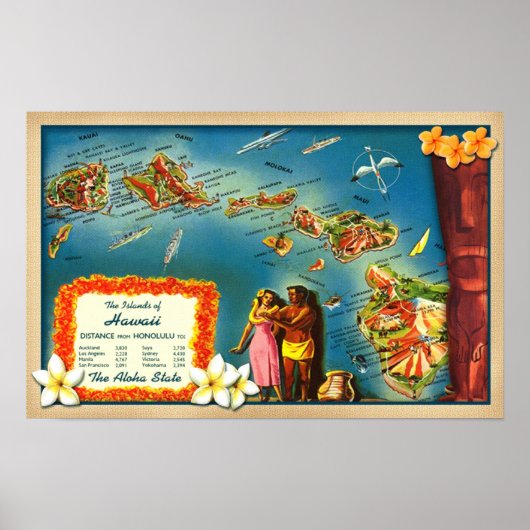 Inseln Hawaii Poster (Vorne)