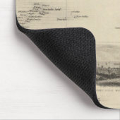 Inseln im Indischen Ozean Mousepad (Ecke)