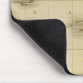 Inseln im Pazifischen Ozean Mousepad (Ecke)