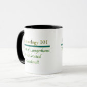 Inseln von Langerhans Tasse (Vorderseite Links)