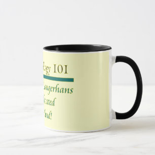 Inseln von Langerhans Tasse