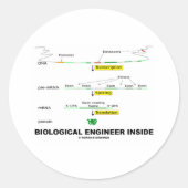 Inside Runder Aufkleber (Vorderseite)