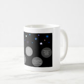 InSpace-Tasse Kaffeetasse (VorderseiteRechts)