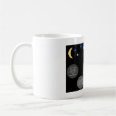 InSpace-Tasse Kaffeetasse (Links)