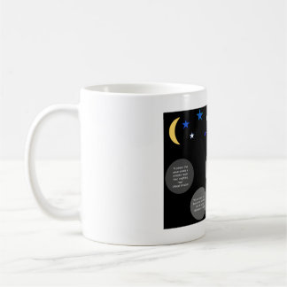 InSpace-Tasse Kaffeetasse