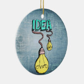 Inspiration beleuchten - Retro-Lampe Keramik Ornament (Rechts)