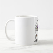 Inspiration Christliches Sprichwort Kaffeetasse (Links)