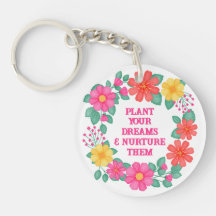 Inspiration Erstellen Sie Ihre eigene Blumenmonogr