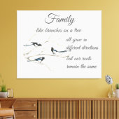 Inspiration Family Quote Magpie Bird Art Leinwanddruck (Insitu (Wohnzimmer))
