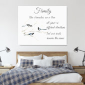 Inspiration Family Quote Magpie Bird Art Leinwanddruck (Insitu (Schlafzimmer))