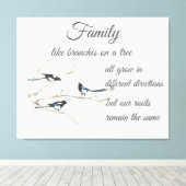 Inspiration Family Quote Magpie Bird Art Leinwanddruck (Insitu (Holzboden))