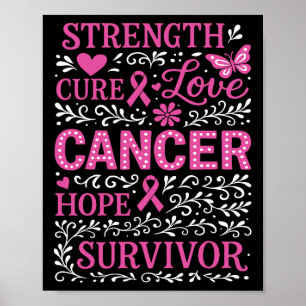 Inspiration für Brustkrebs Bewusstsein rosa Band Poster