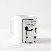 Inspiration Kaffeetasse (Vorderseite Links)