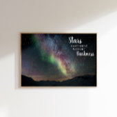 Inspiration Nighttime Aurora Northern Lights Poster
