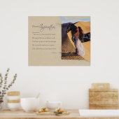 Inspiration Poster (Küche)