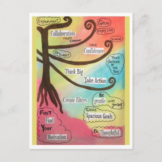 Inspiration-Regenbogen Postkarte (Vorderseite)