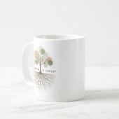 Inspiration "wurzelt in Christus" Tasse (Vorderseite Links)