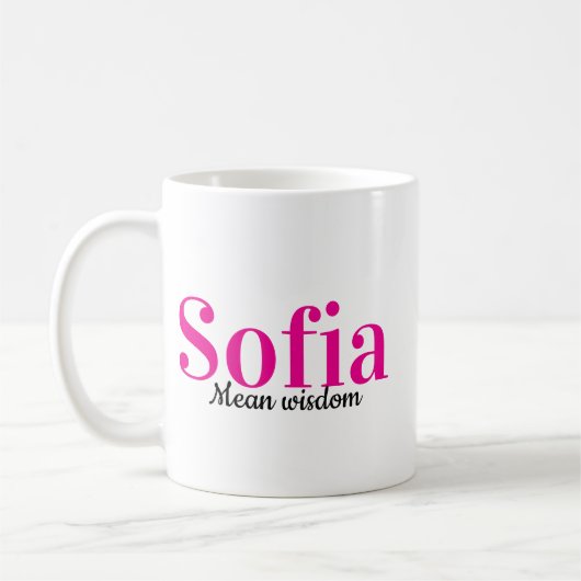 Inspirational Gift Personalized Name & Meaning Mug Kaffeetasse (Links)