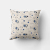 inspirational quotes for a baby kissen (Rückseite)