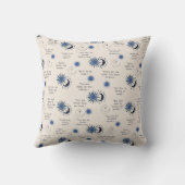 inspirational quotes for a baby kissen (Rückseite)