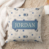 inspirational quotes for a baby kissen (Decke)