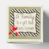 Inspirationsangebot Geschenkschachtel (Oben)