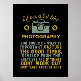 Inspirationsfotograf entwickelt sich aus Negativ Poster