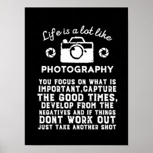 Inspirationsfotografen Leben wie Fotografie Poster
