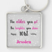 Inspirationshappy 101. Geburtstag Schlüsselanhänger (Vorne)