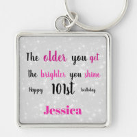 Inspirationshappy 101. Geburtstag