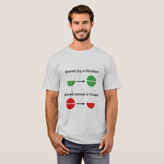 Inspirationshemd T-Shirt (Vorne ganz)