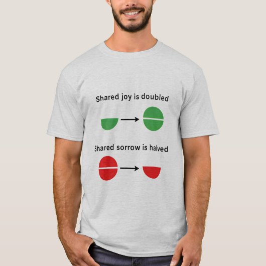 Inspirationshemd T-Shirt (Vorderseite)