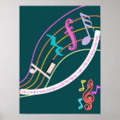 Inspirationsinformatik, Werteplakatpapier (Matte) Poster (Vorne)