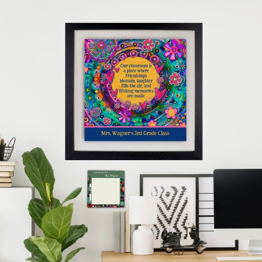 Inspirationskurs Personalisiertes Blumenangebot Poster