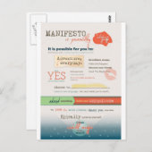 Inspirationsmanifest Postkarte (Vorne/Hinten)