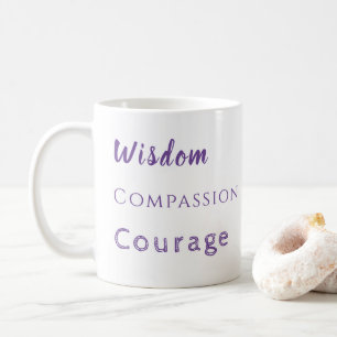 Inspirationsmütter Tag Typografie Courage Kaffeetasse