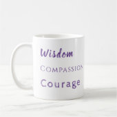 Inspirationsmütter Tag Typografie Courage Kaffeetasse (Links)