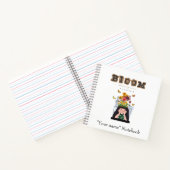 InspirationsNotebook Notizblock (Innenseite)