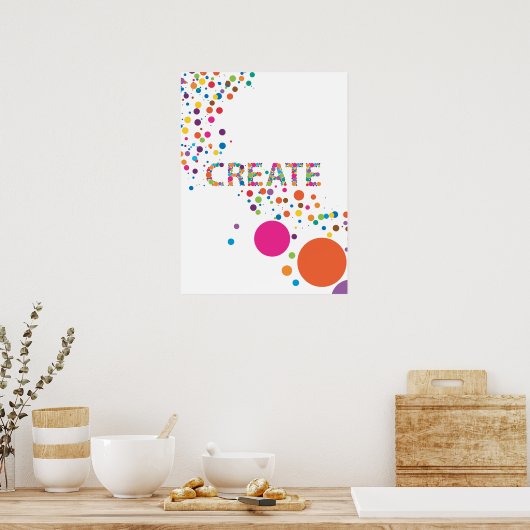 Inspirationsquelle Poster (Küche)