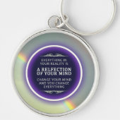 Inspirationsschleife Schlüsselanhänger (Vorne)