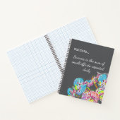 Inspirationsskripte-Notebook Notizblock (Innenseite)