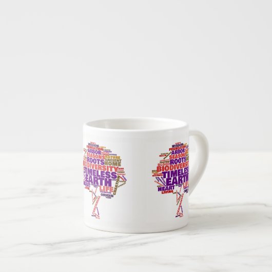 Inspirationsstruktur der Tag Cloud Espressotasse (Vorderseite Rechts)