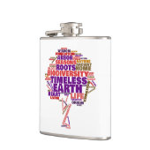 Inspirationsstruktur der Tag Cloud Flachmann (Links)